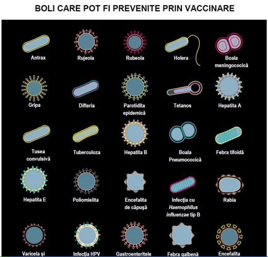 vaccin