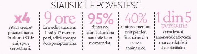 statistici
