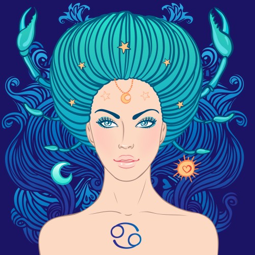 Horoscop 2015 pentru zodia Rac