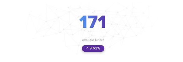 ejobs index