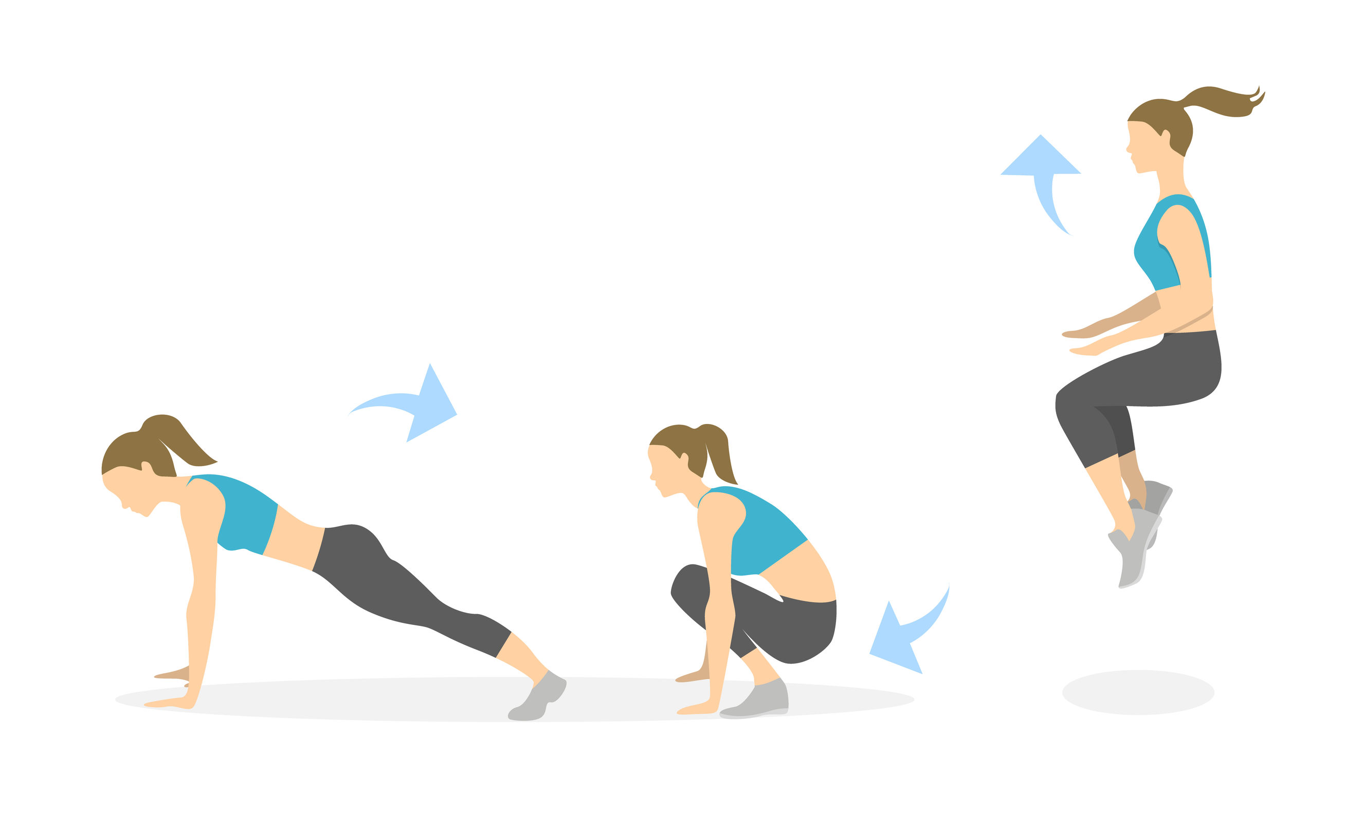 5 exerciții care te ajută să te menții în formă după 40 de ani