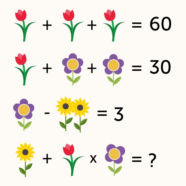 test2
